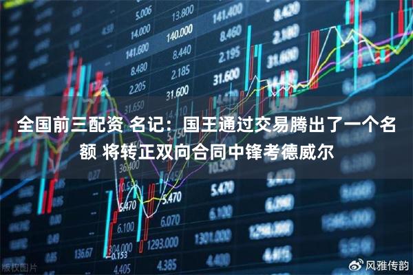 全国前三配资 名记：国王通过交易腾出了一个名额 将转正双向合同中锋考德威尔